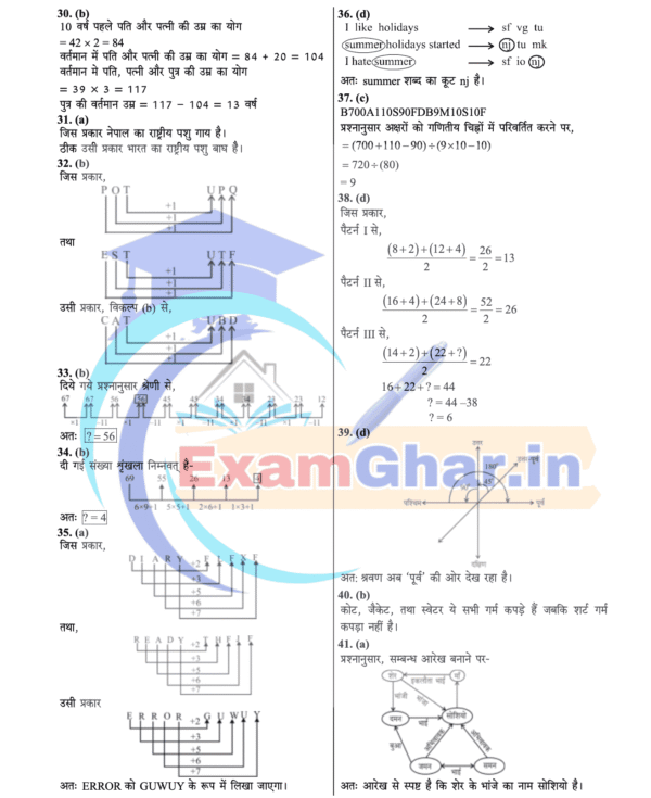 Railway NTPC 15 Practice Set PDF : NTPC Non-Technical परीक्षा के लिए Ultimate Practice Book PDF | मात्र ₹20 - Image 5